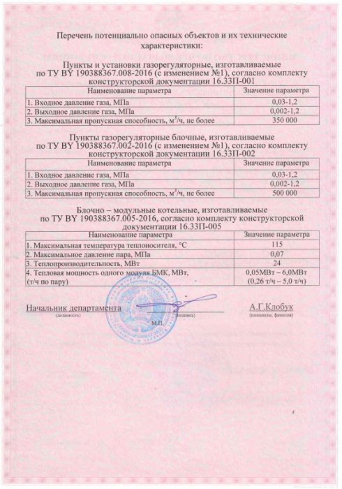 Разрешение Госпромнадзор РБ №11-02-159-2019 на изготовление ГРУ ШРП ГРП-Б Лист 1.2 (ноябрь 2019-ноябрь 2024)